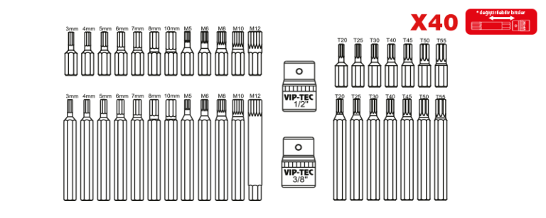 1/2" - 3/8" Kapsamlı Lokmalı Bits Takımı 40 Parça mm